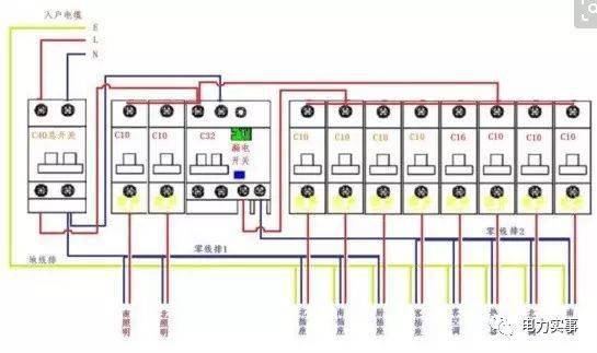 配电箱与灯具的接线方法