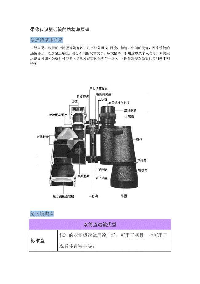 望远镜安装原理及使用方法