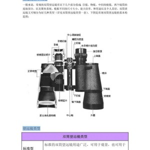 望远镜安装原理及使用方法