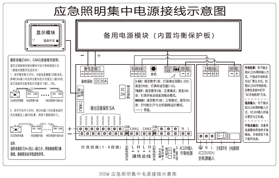 应急电源控制器和集中电源通信线连接