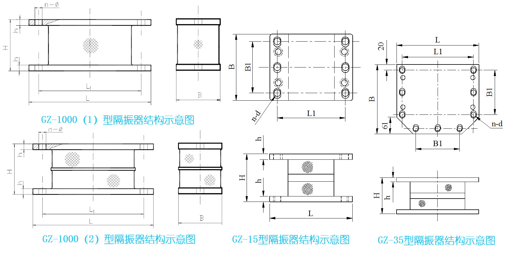 配电屏与隔振器分类标准