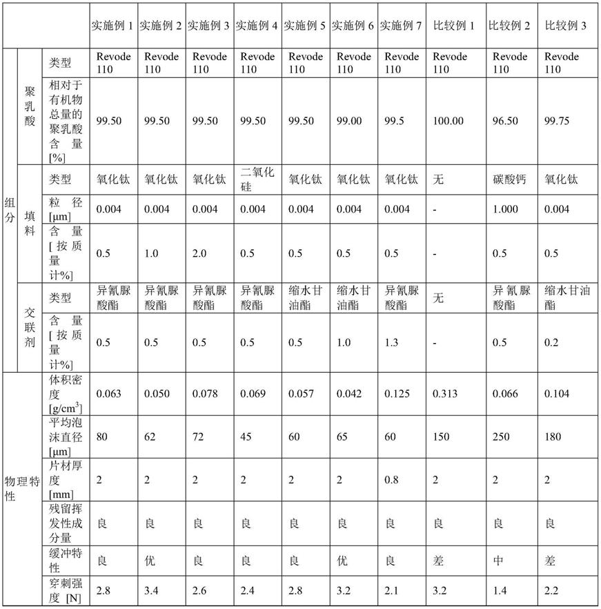 电子塑料与砂岩含油级别对比