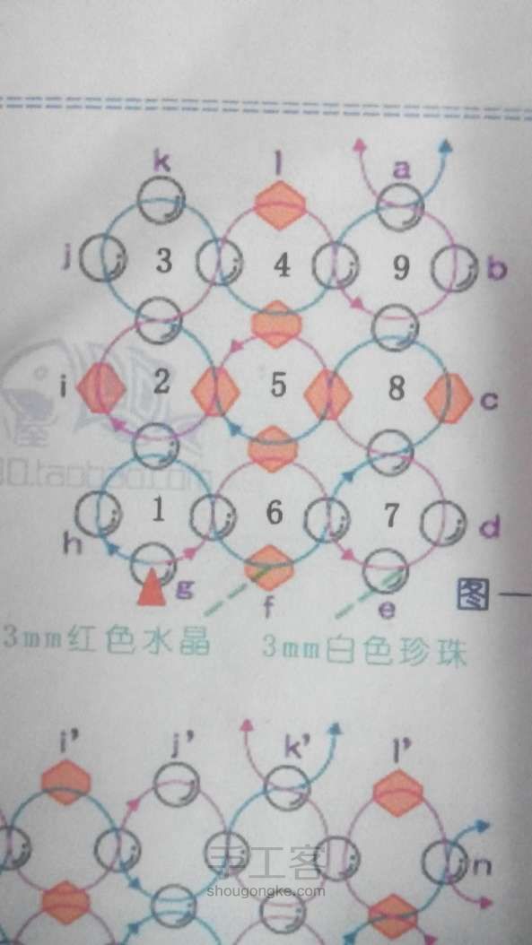 手工串珠盒子教程