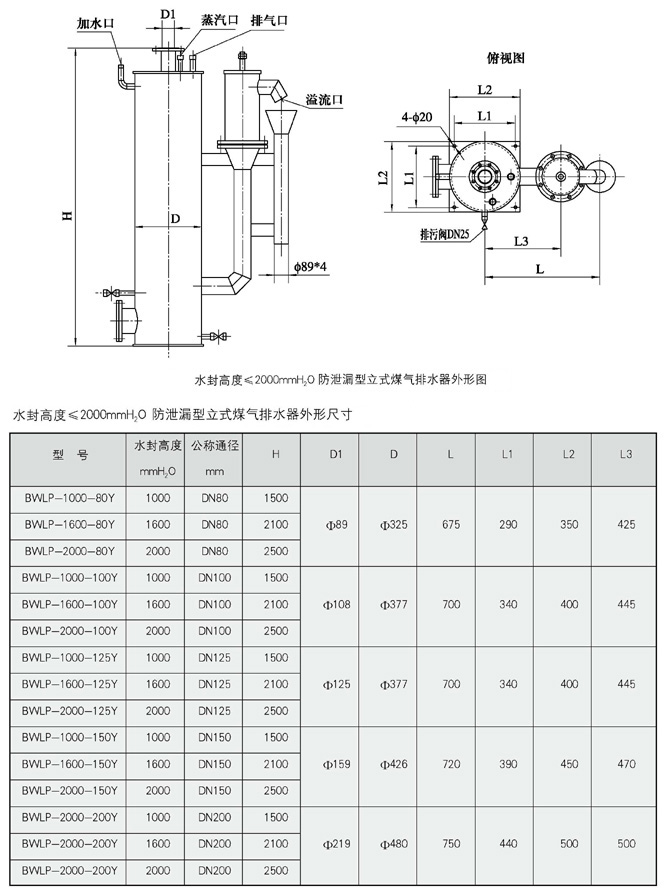 煤气脱水器安装规范