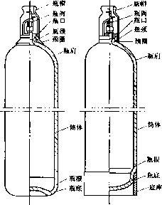 焊接及切割用的气瓶应有主要的安全附件是