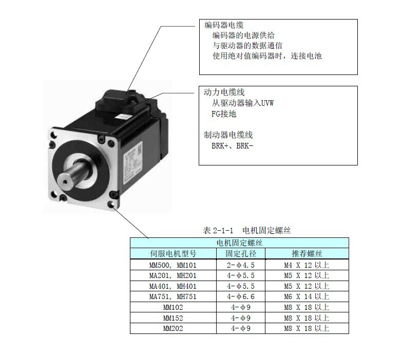 伺服电机温度传感器阻值是多少