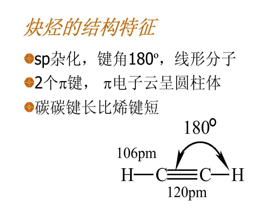 炔烃的π键