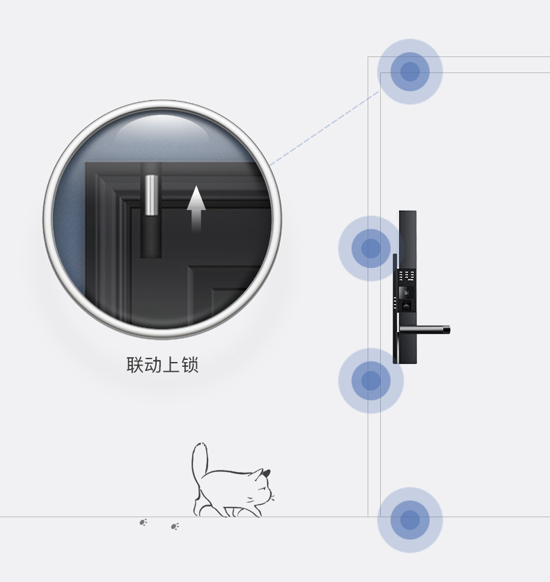 指纹锁app开锁原理