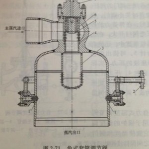 调节阀的实际可调比在什么管系中降低严重