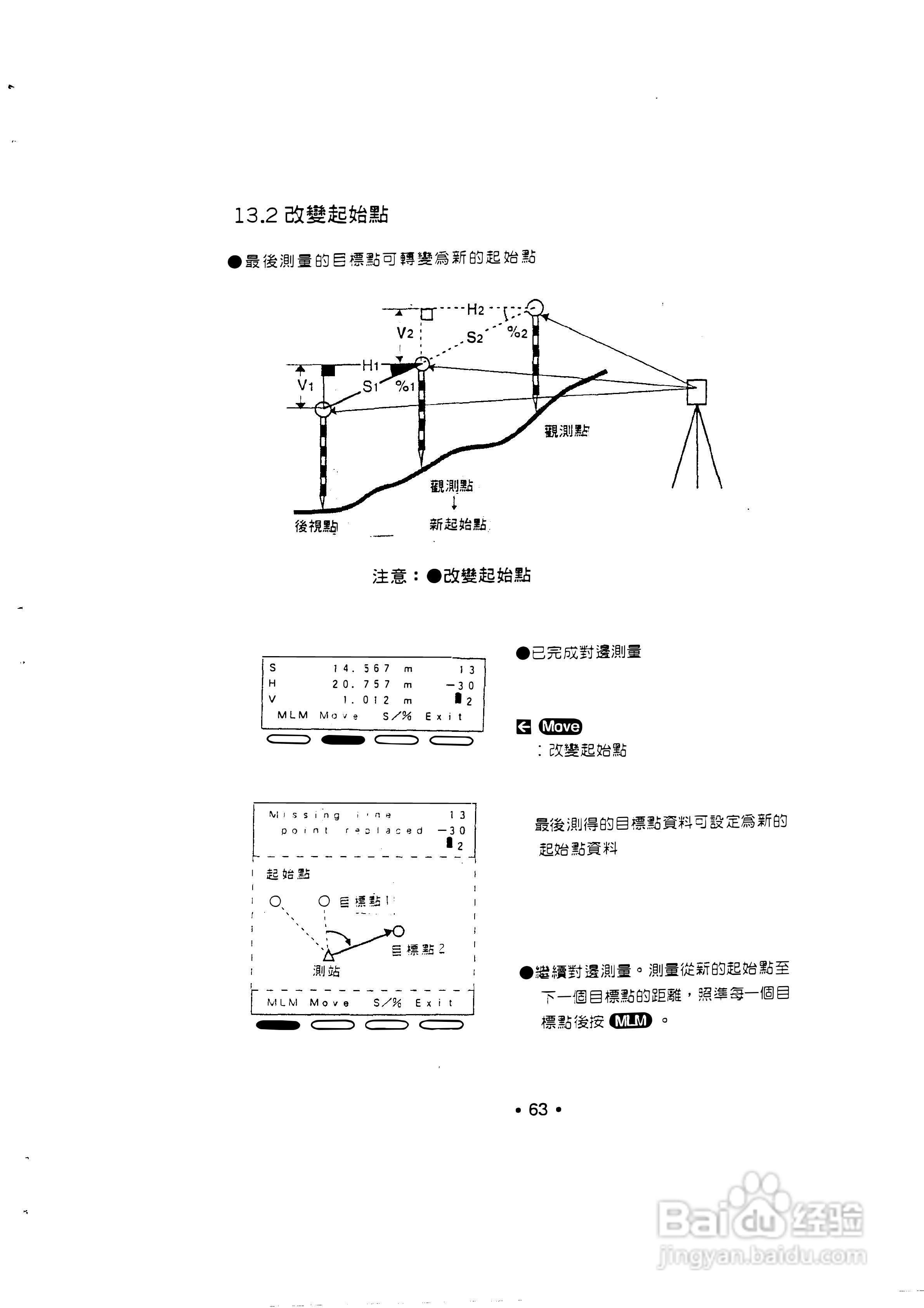 索佳全站仪放样步骤