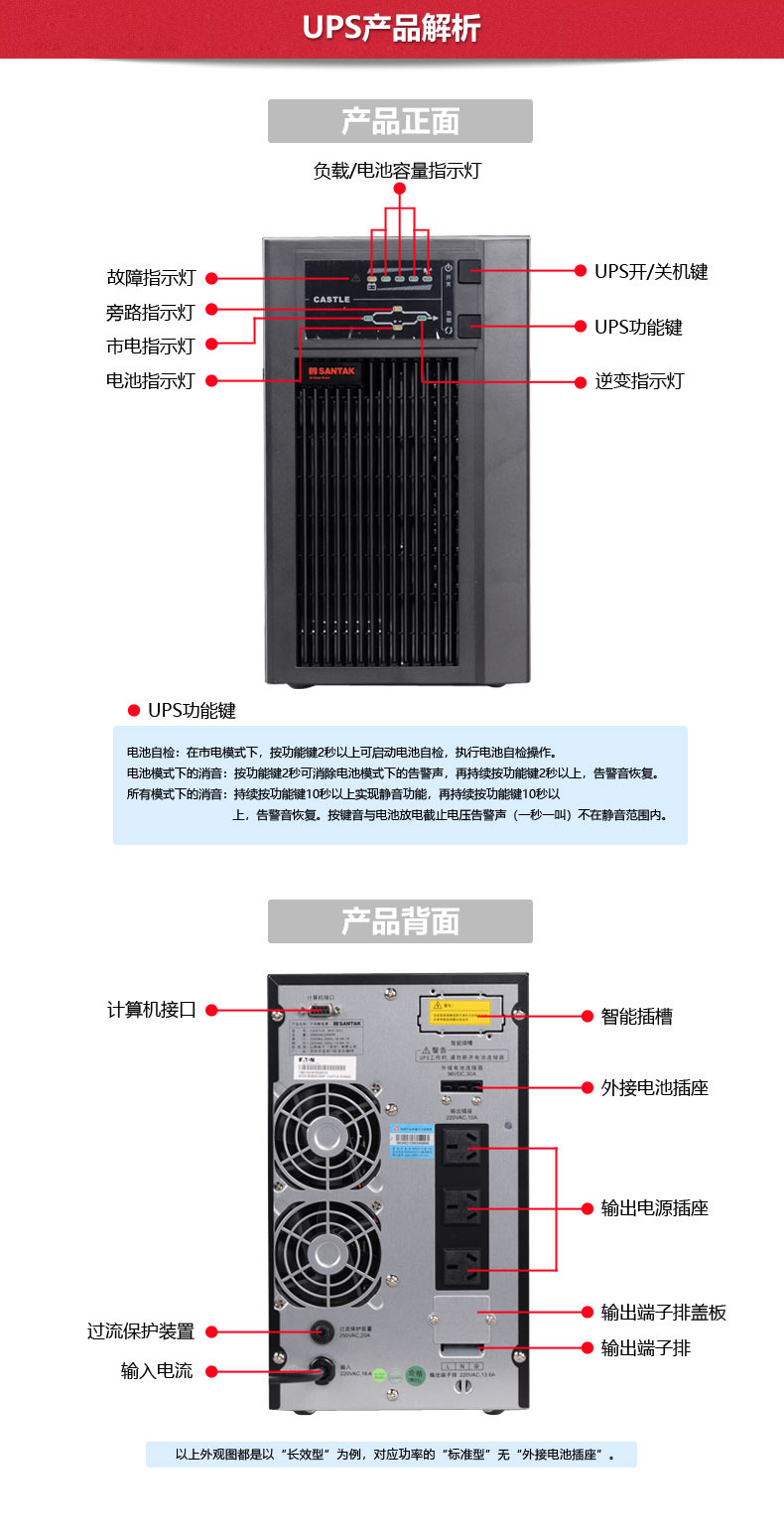 ups可以外接电池吗