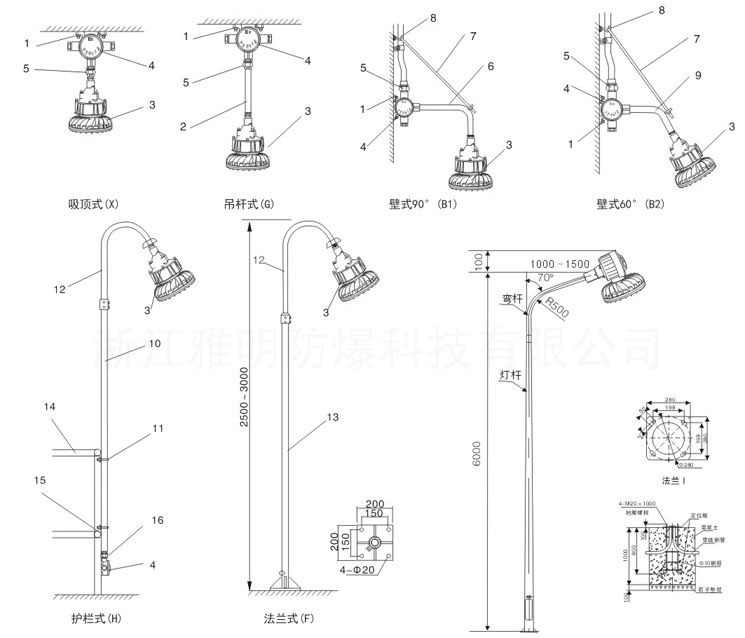 防爆平台灯杆