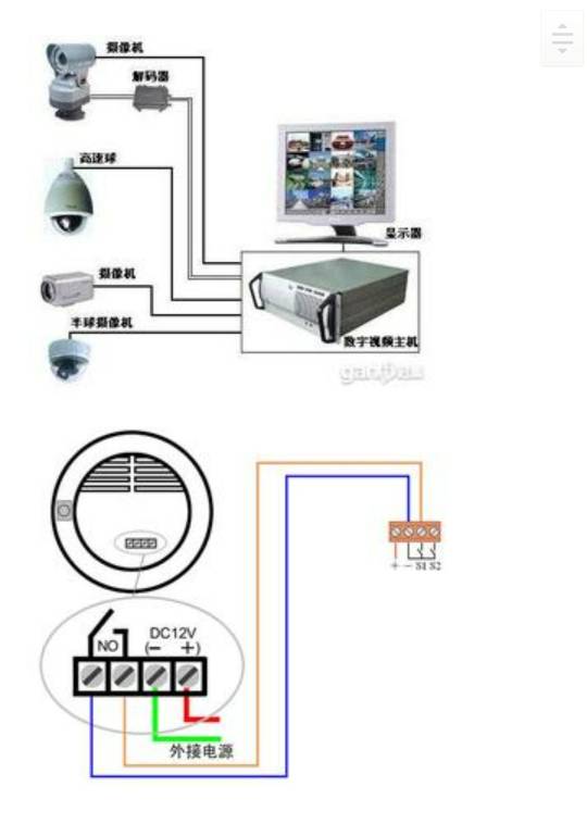 壁挂式监控器怎么接