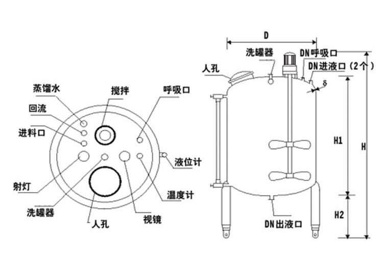 均质罐原理