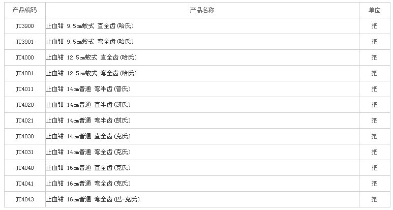 电镀产品保质期标准