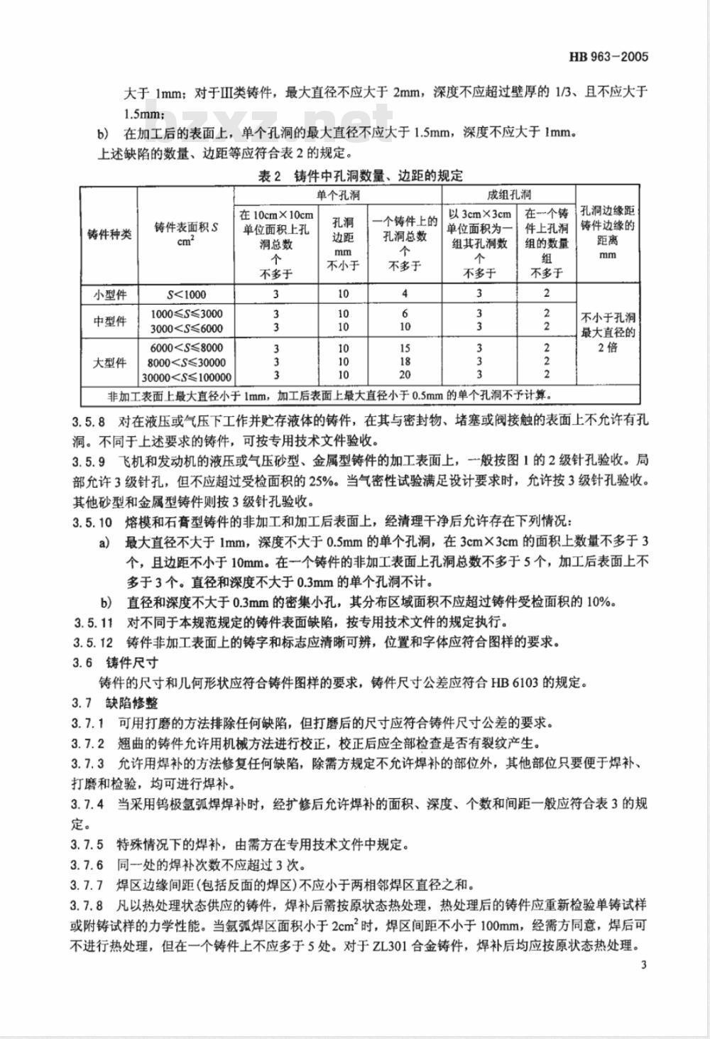 航空铸件通用标准