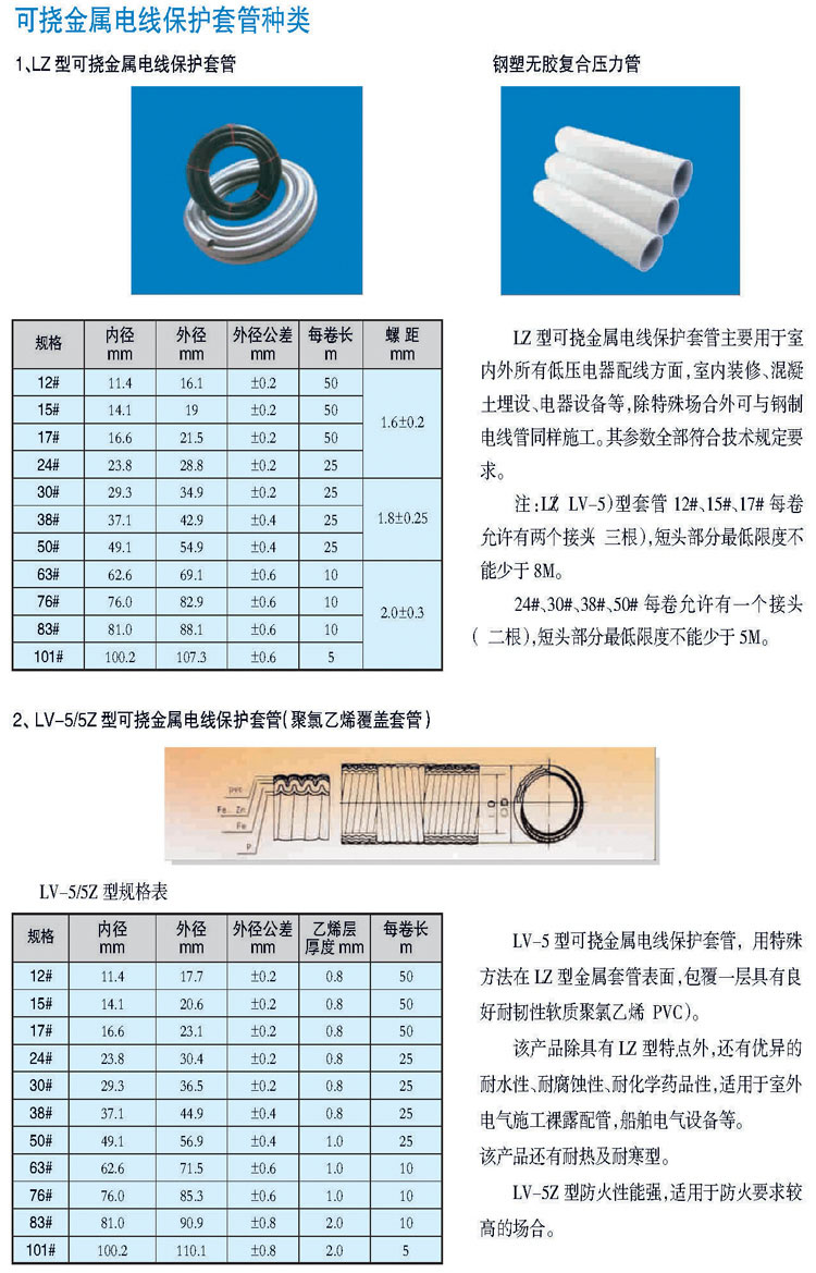 电力电缆金属护套