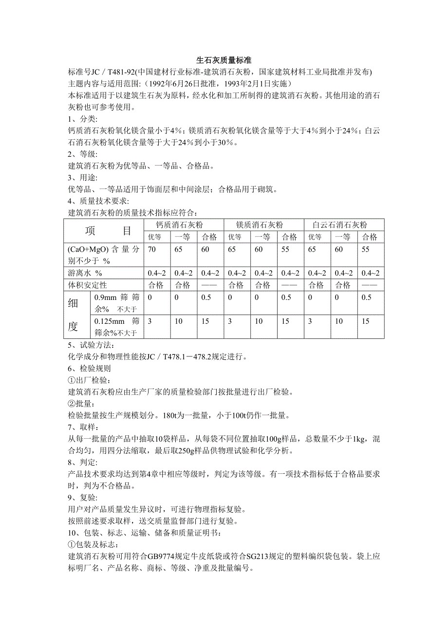 石灰与打磨抛光检验标准规范