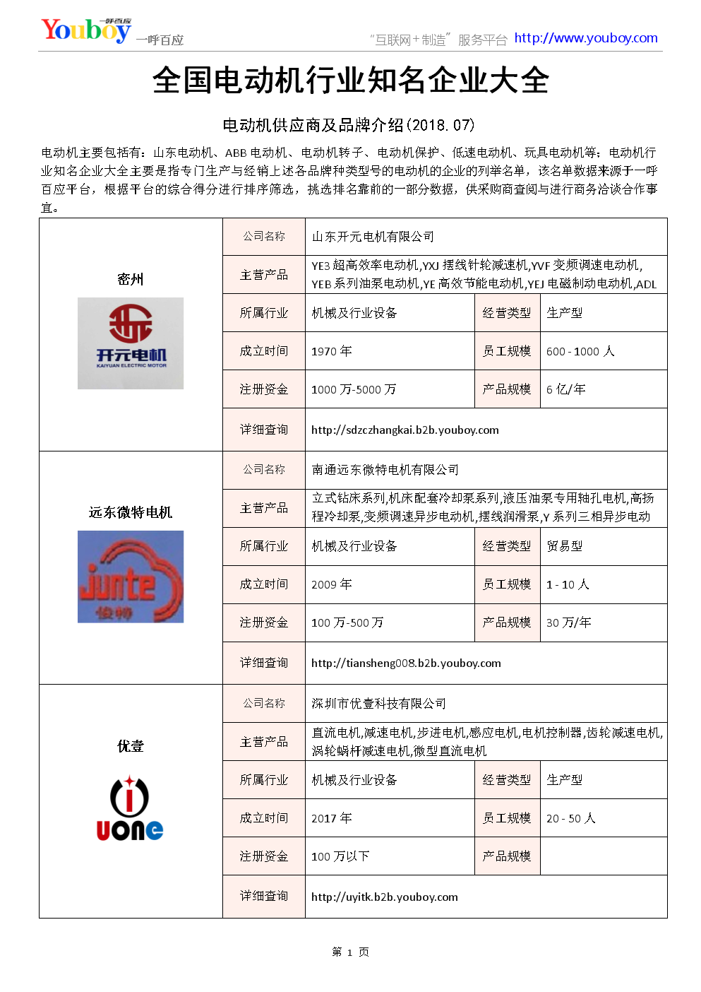 发电机企业名录