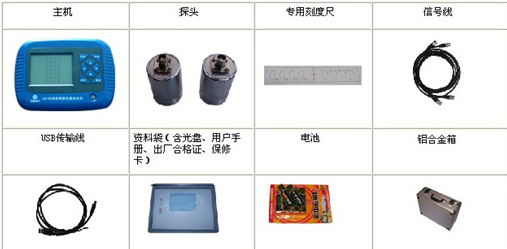 工程,建筑机械与监控检测仪器的区别