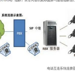 对讲设备与摩托罗拉投影模块怎么样配对