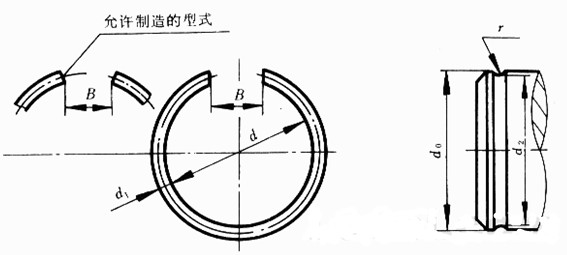 卡簧受力