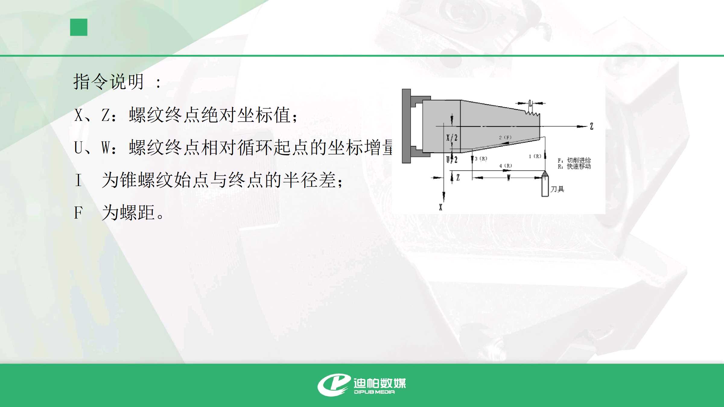 滴定仪与螺纹的切削指令是什么