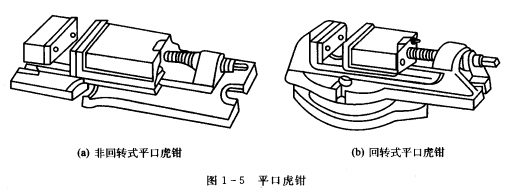 铣床虎钳的安装的方法和步骤