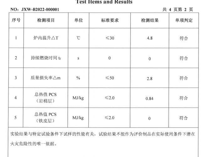 岩棉送检主要需要检测项目