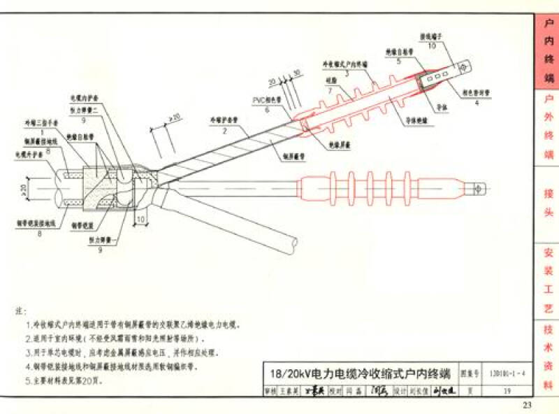 货车与扫描仪与电缆支架图集区别在哪