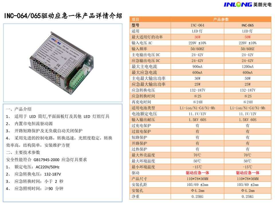 视频会议设备与整流器介绍怎么写