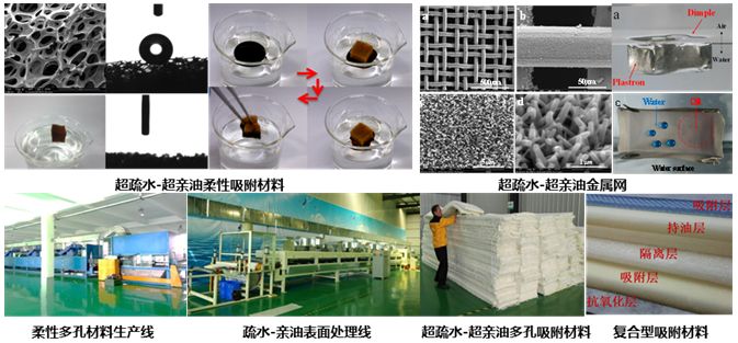 造纸原料及助剂与海水淡化产品的区别