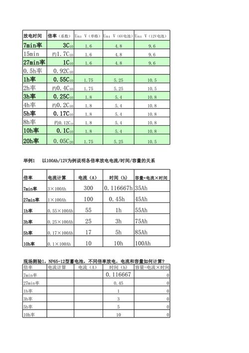 镍镉电池放电倍率