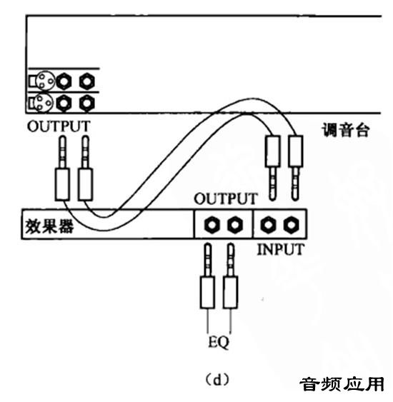 效果器均衡器调音台功放怎样连接?