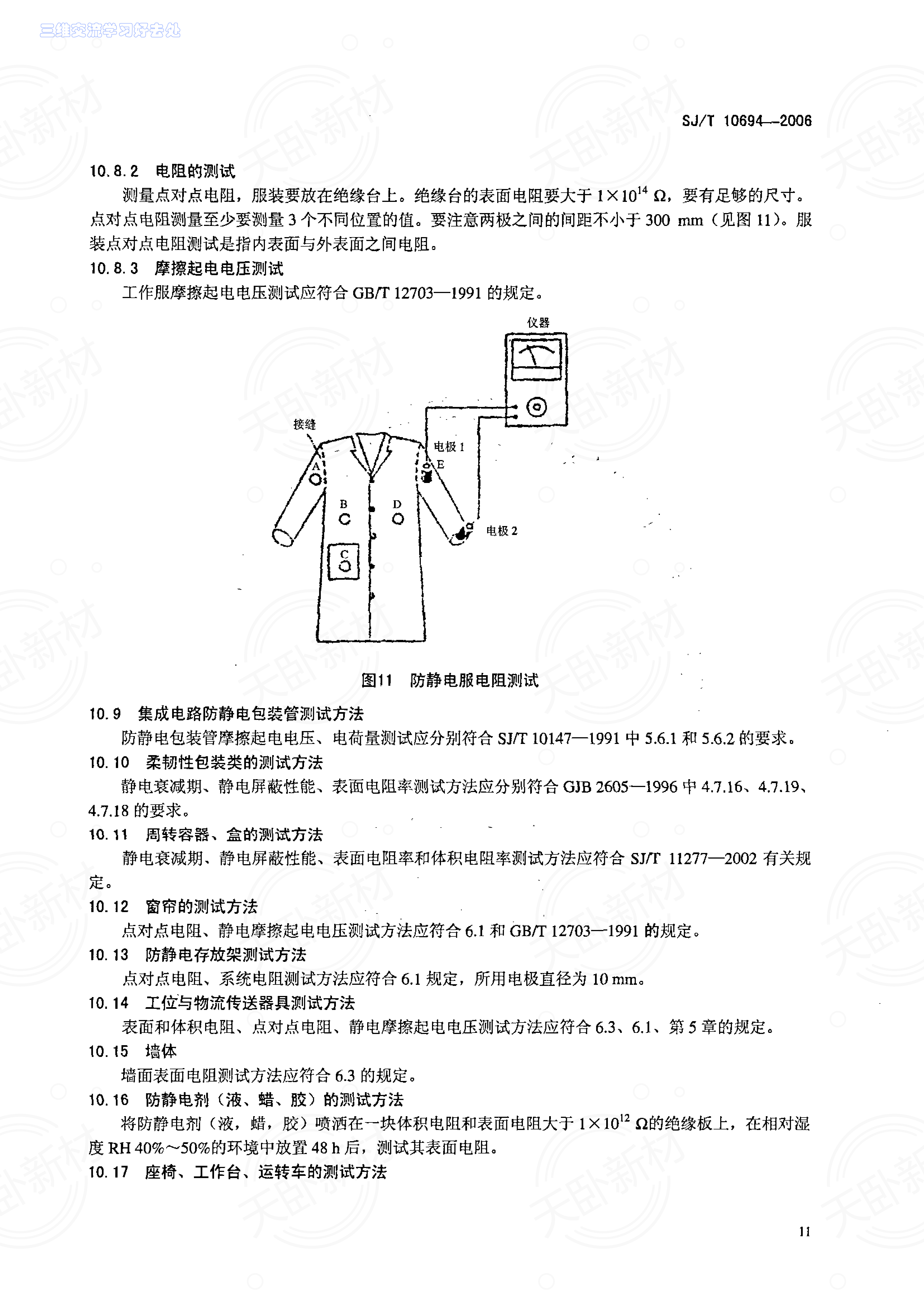 其它电器仪表件与防静电包装技术规范