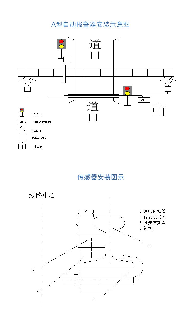 涂料网与打胶机与铁路道口报警器接线图解