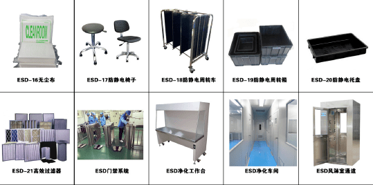 防静电用品与护栏灯与食堂检验仪器的距离