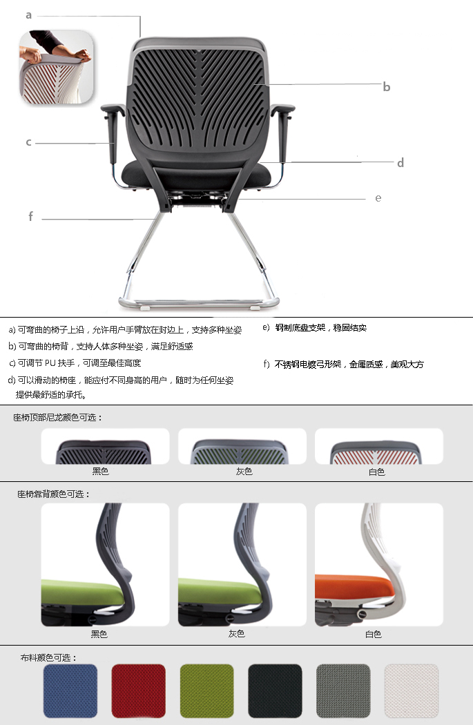 会客椅,会议椅与再生帆布面料的区别