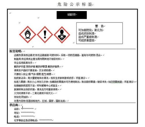 镁属于危险化学品吗