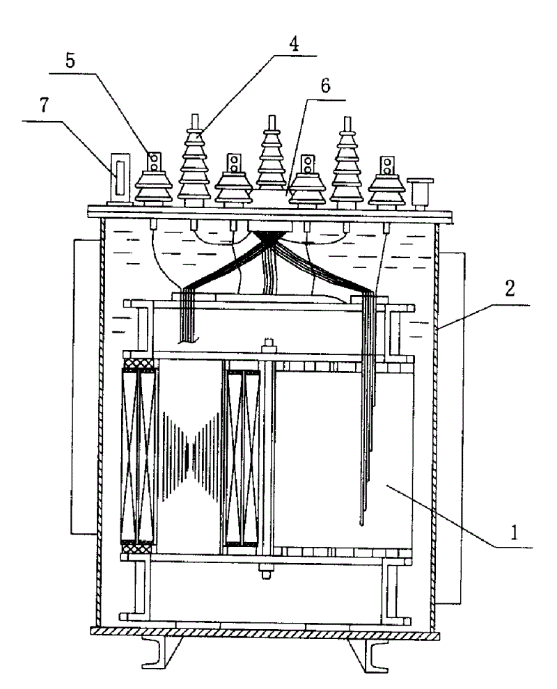 变压器器身包括
