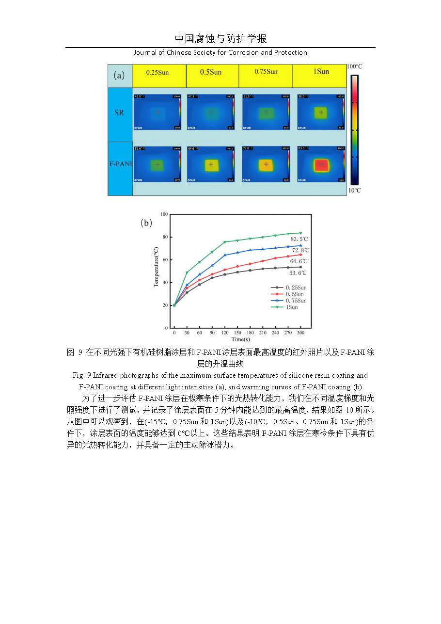 聚苯胺光热