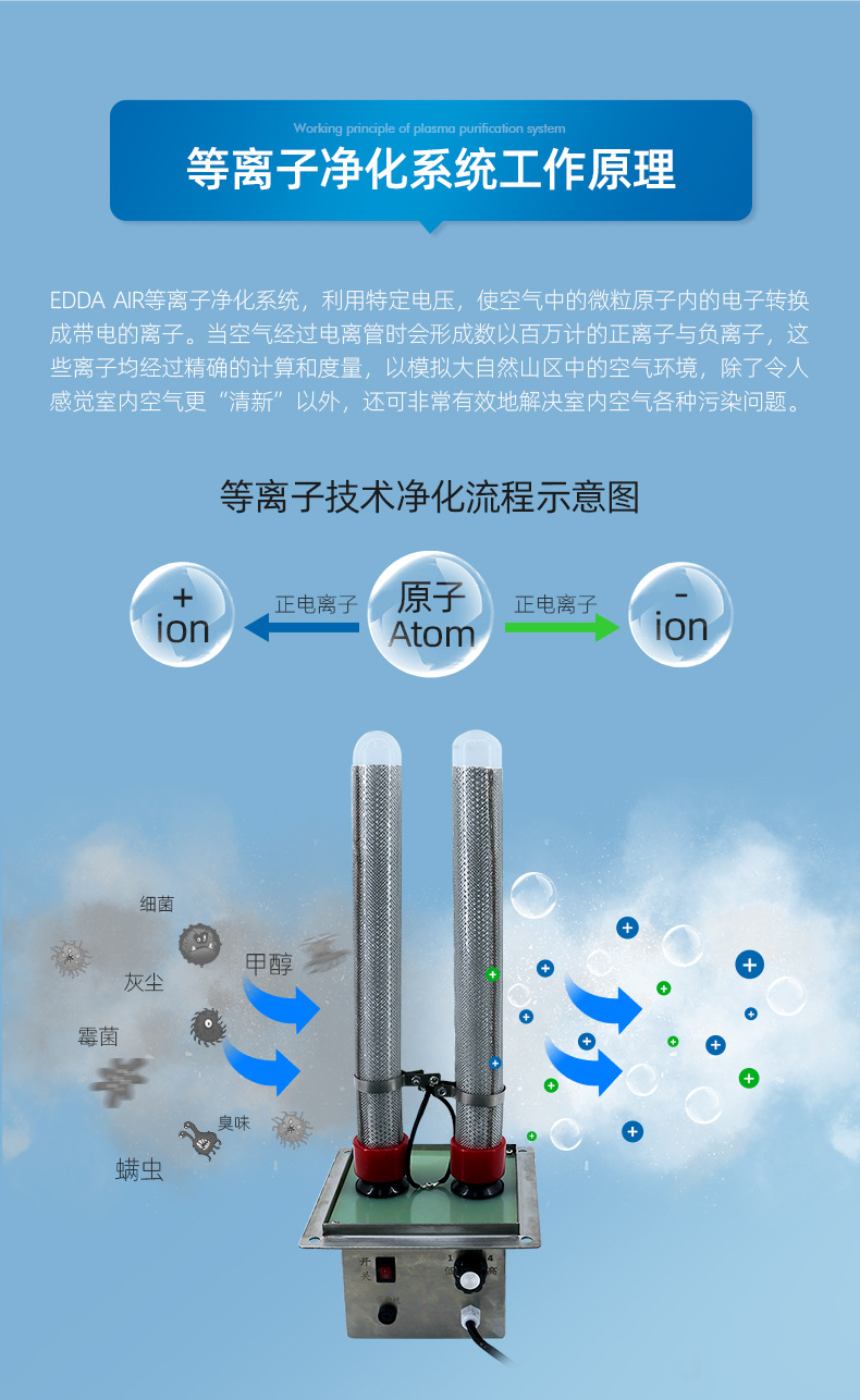 树脂与空调等离子杀菌关键部件的区别