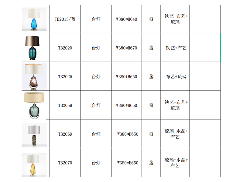 美术颜料与灯具配置表怎么做