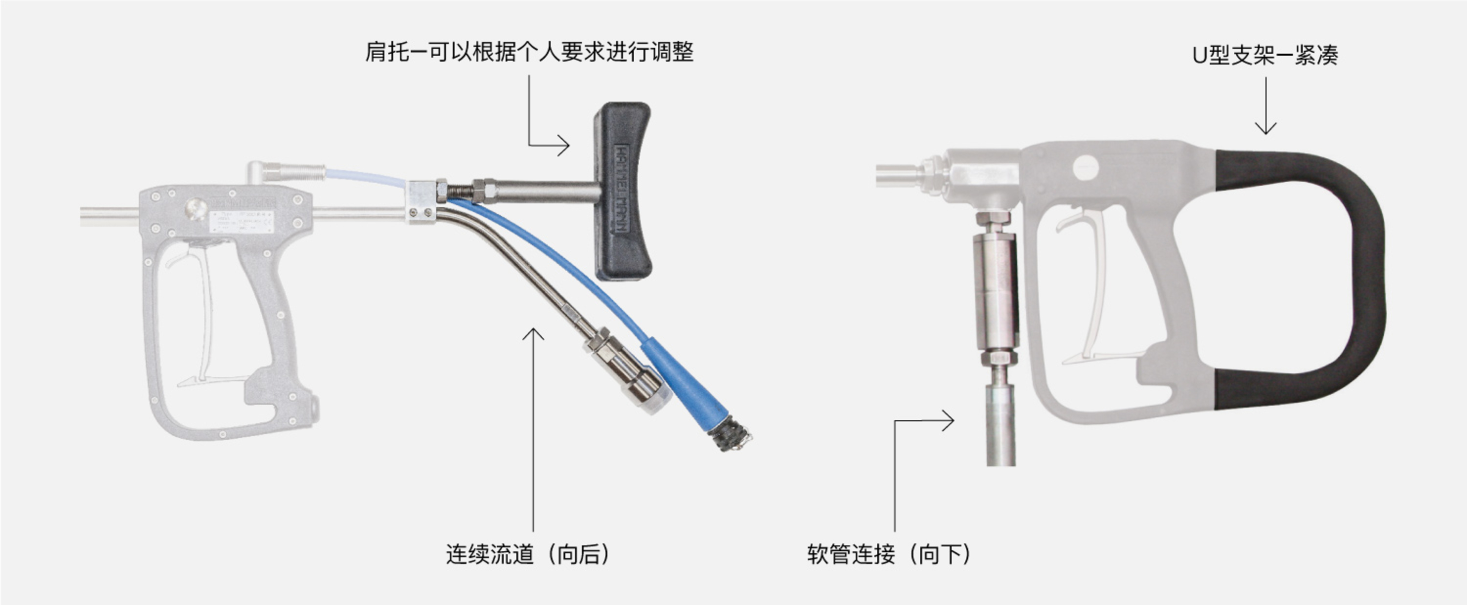 高壓噴槍的原理