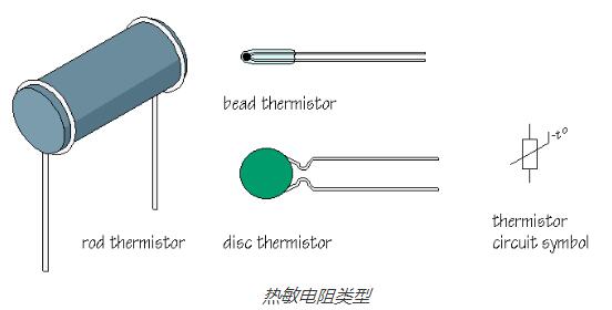 电动机热敏电阻工作原理