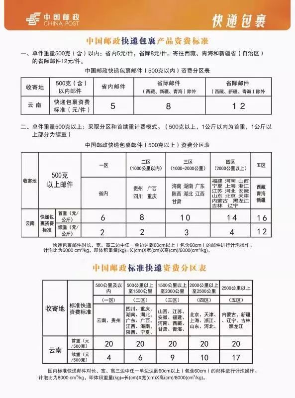 陆运包裹定价规则