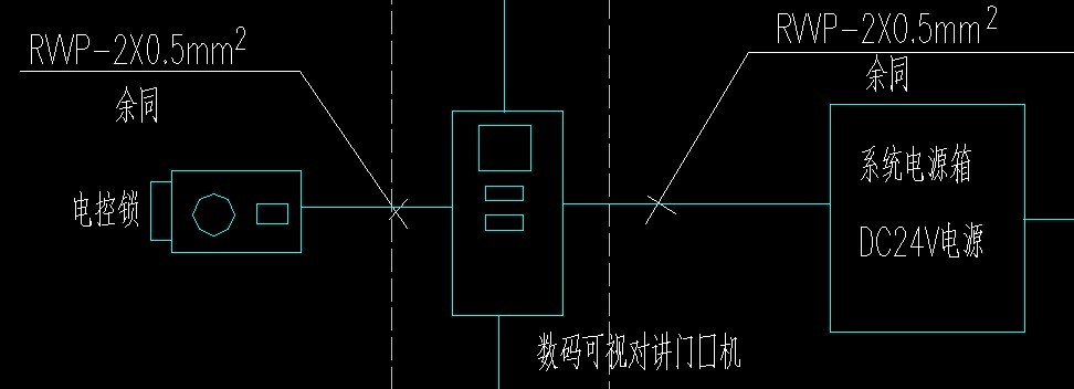 门禁专用电源套什么定额