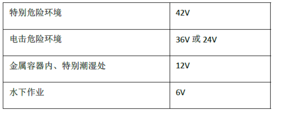 非金属容器内的安全电压