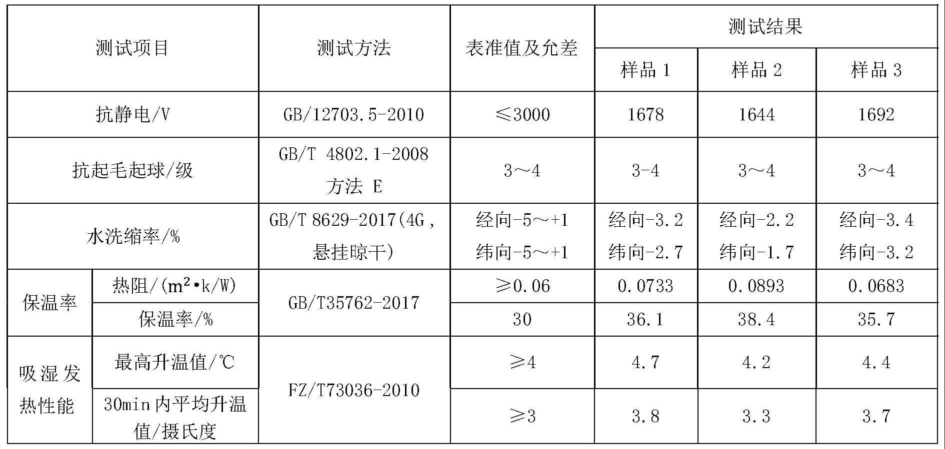 参数测试仪器与针织保暖面料哪个好