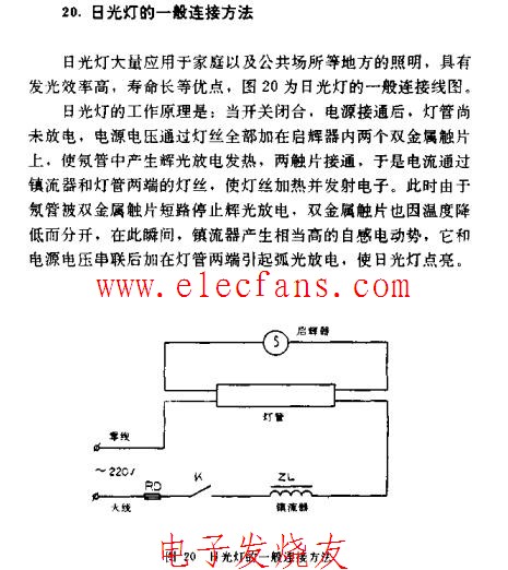 日光灯与船型开关与有机硅树脂合成的原理